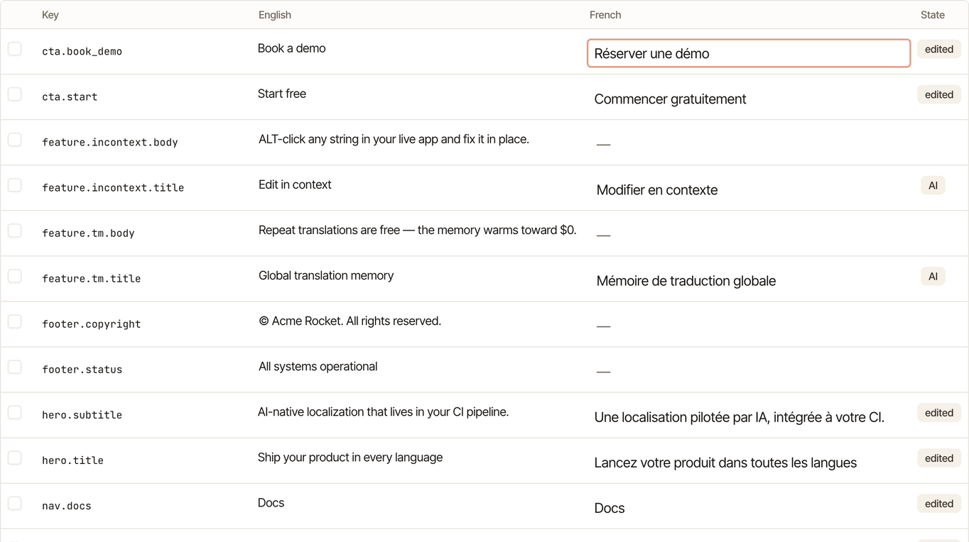 Editing a French translation inline in the transglot editor grid